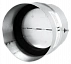 Обратный клапан серии RSK RSK 125