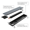 Конвектор внутрипольный серии ATRIUM RT-A-75/250/1400-DG-U-NA