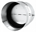 Обратный клапан серии RSK RSK 200